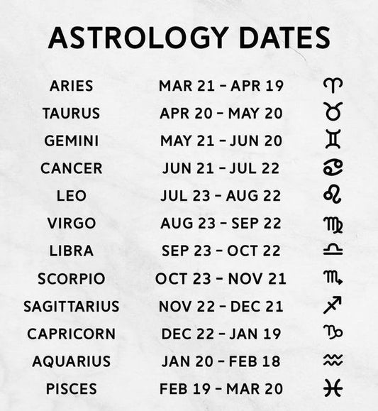 Zodiac Signs Straw Topper Covers for Standard Straws