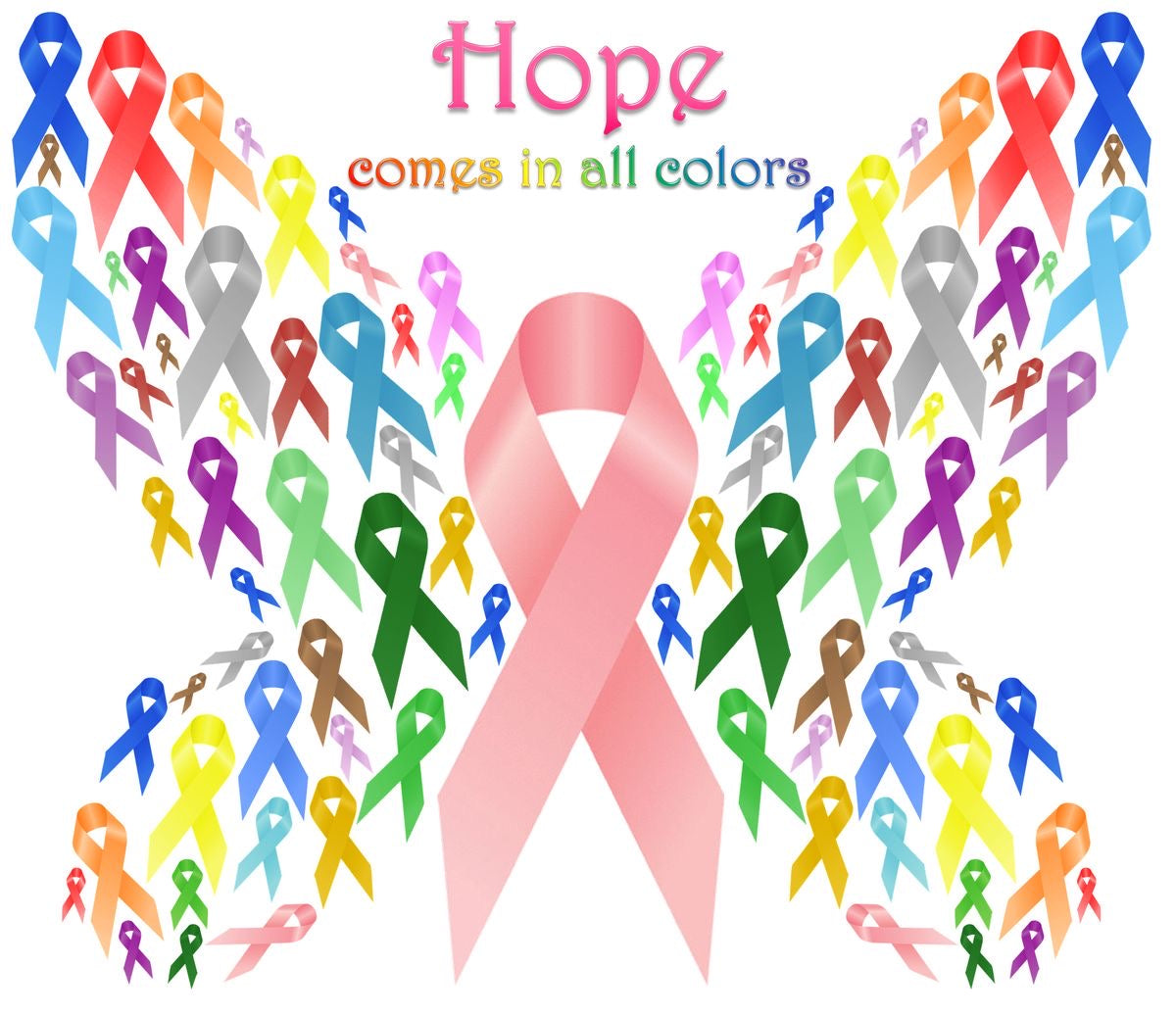 🧩Awareness🎗️