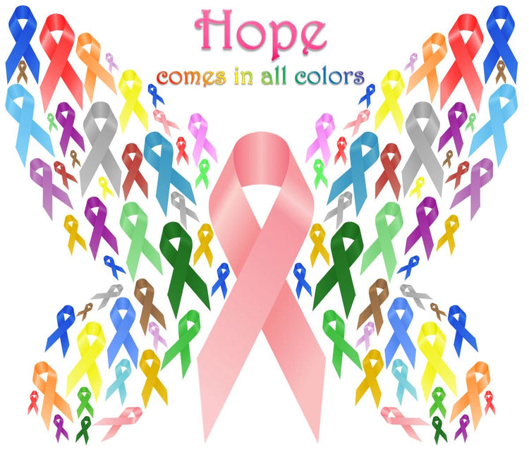 🧩Awareness🎗️
